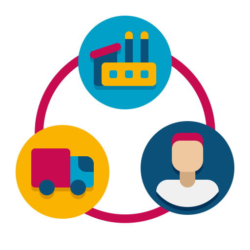 Supplier Managment